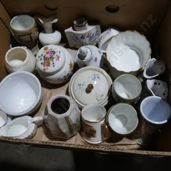 Box of China