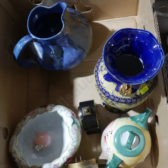 Pottery, china etc