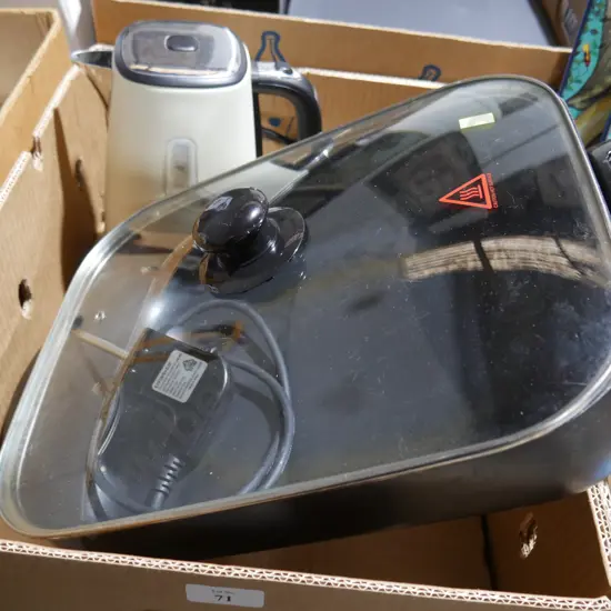 Electric frypan, Russell Hobbs jug