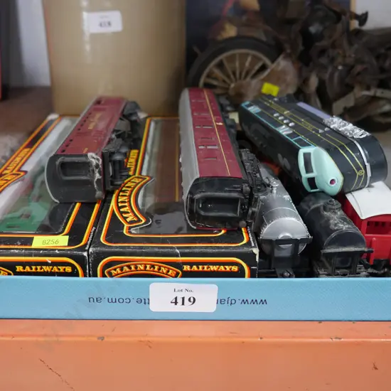 Model railway carriages