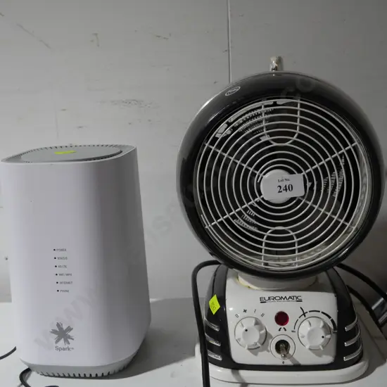Euromatic fan & modem