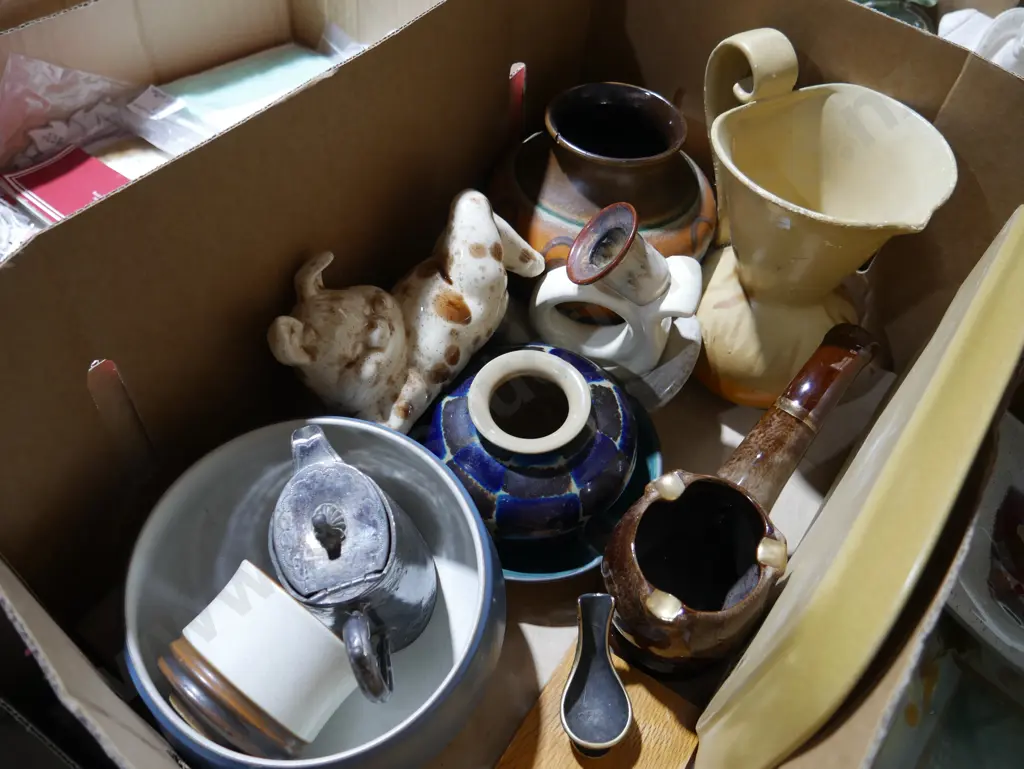 Pottery, etc Image 1++