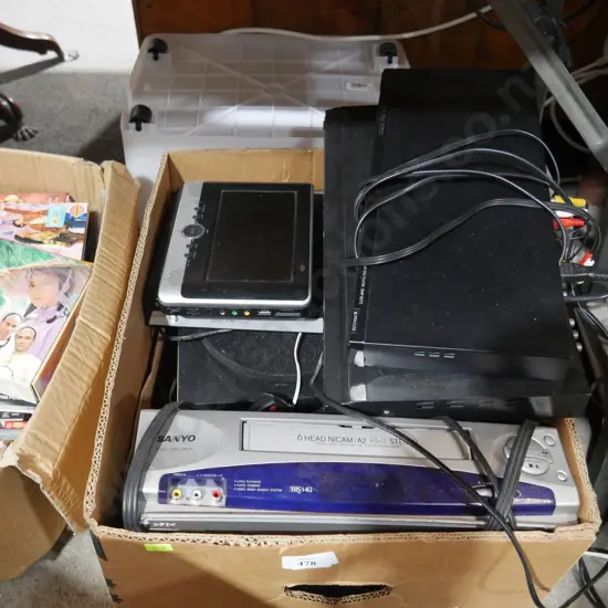 DVD player etc