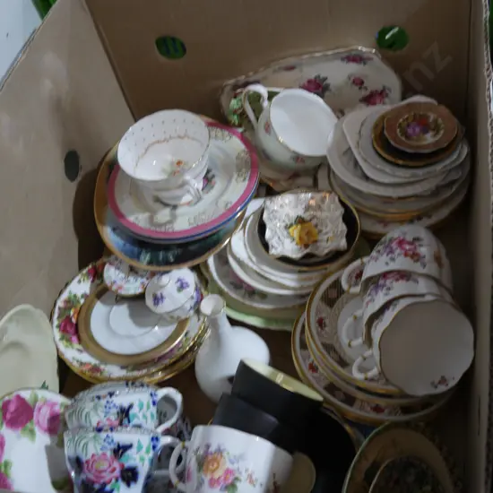 Box of China