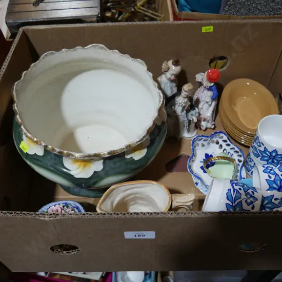 Jardinier, China etc