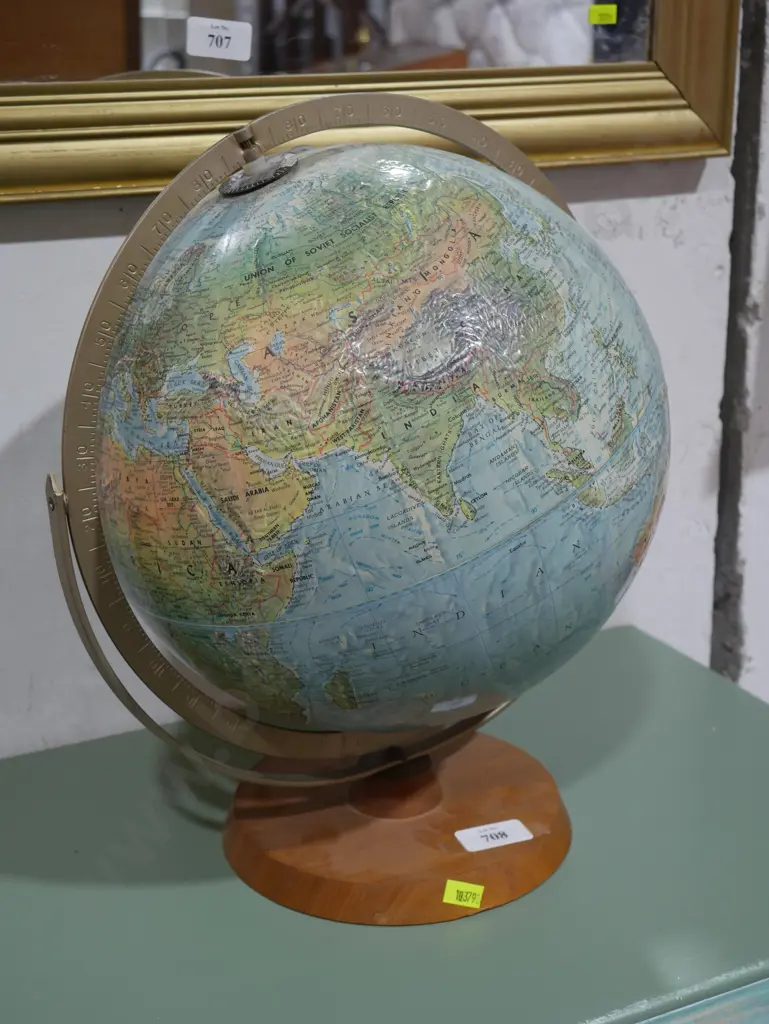 Globe Image 1++