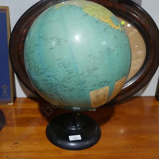Globe