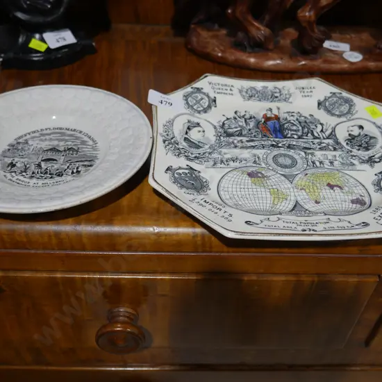 Ornamental China plates