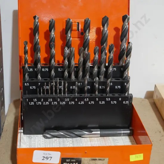 Drill bit set