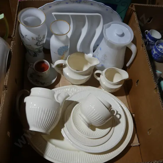 Box of China