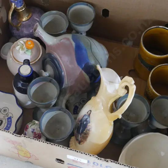 Mugs , pottery