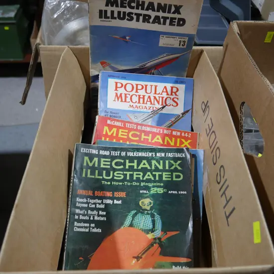 Popular mechanics magazines