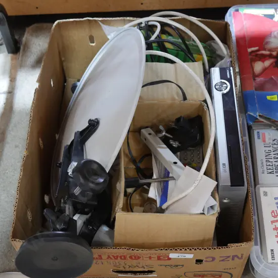 Satellite dish and receiver etc