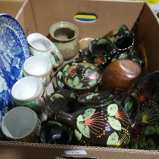 Pottery teaset, china