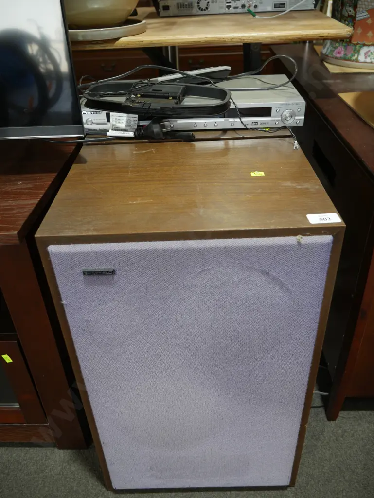 Speakers, DVD player Image 1++