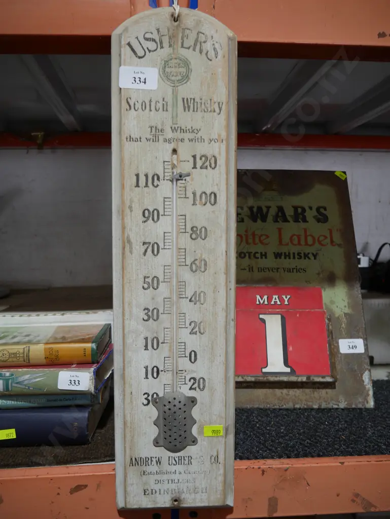 Temperature gauge Image 1++