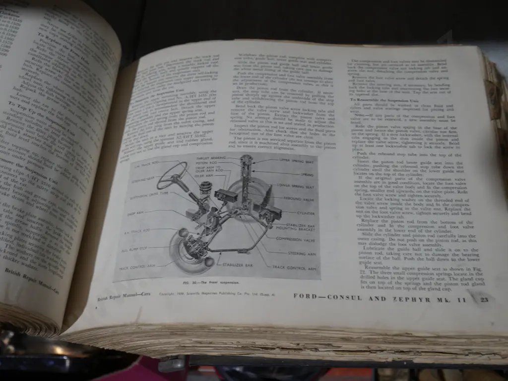 Large car manual Image 1++