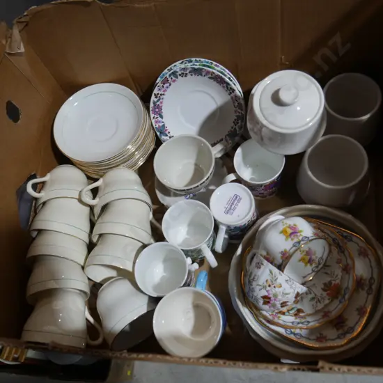 Box of China