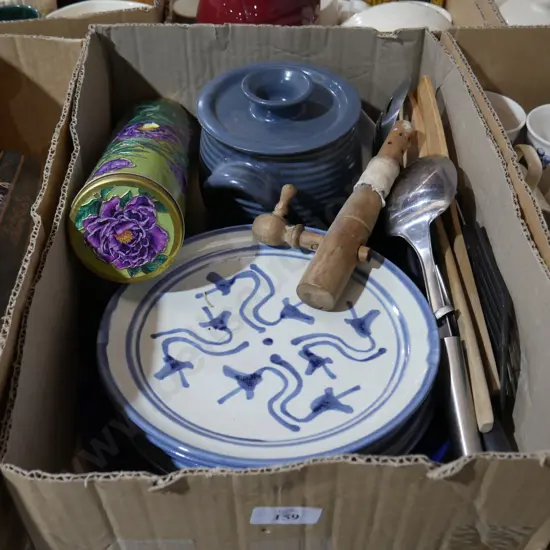 Pottery plates sundries